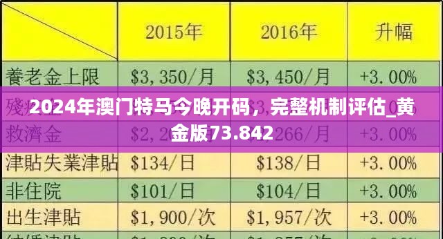 “2024澳门每日好彩预测解析，趣味解读_阴虚境LJG664.07”