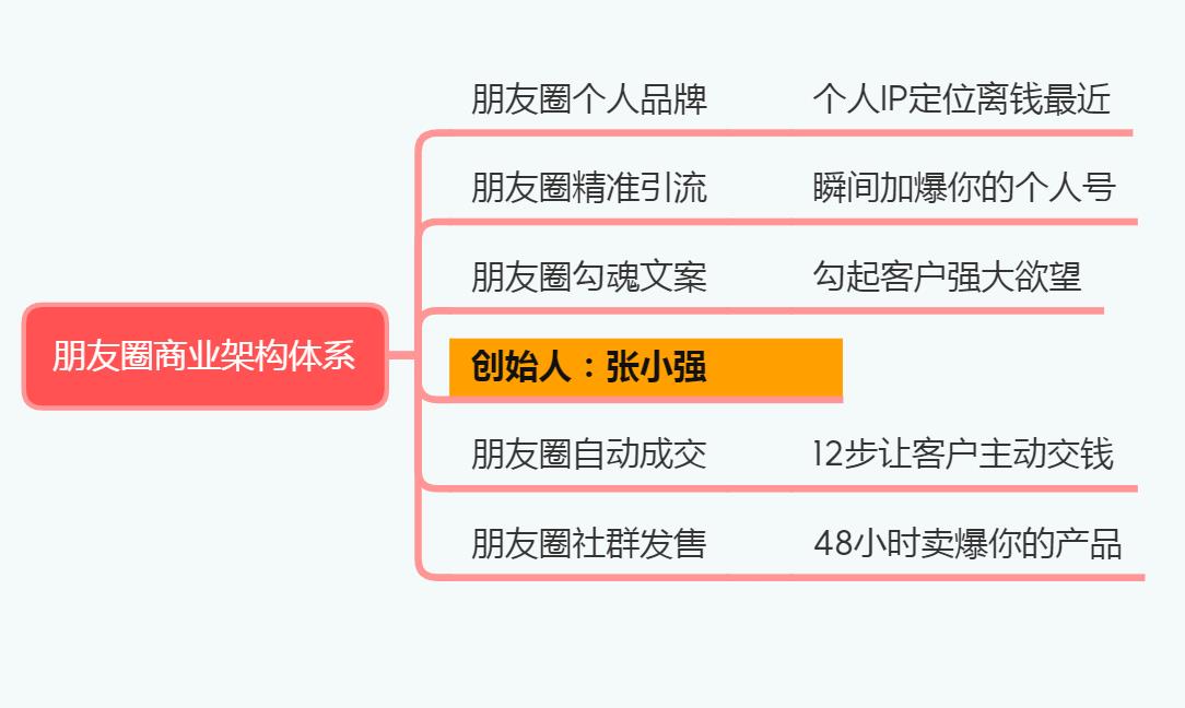 澳门最精准正最精准龙门客栈图库,网络安全架构_安全版WUM555.99