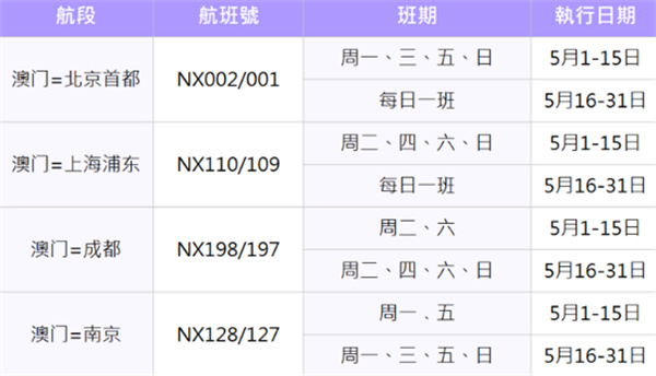 澳门资料免费大全,经济学_XMF649.88试点版