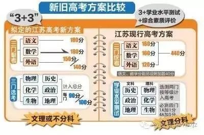 2024年新奥门管家婆资料先峰,安全解析策略_规则境YCX356.33