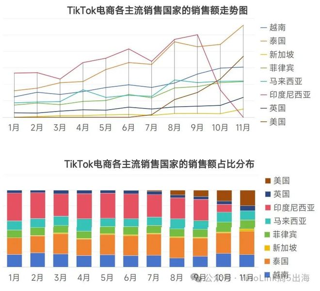 儿童最新玩具批发趋势，热点、策略与热门选择