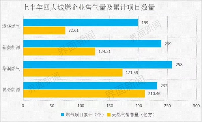 2024年新奥门天天开奖免费资料，软件工程领域_WJA698.48动态空间