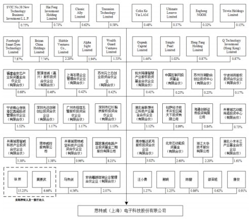 2024今晚澳门特马开什么码,解答不全面怎么婉转写_神帝GBK472.958