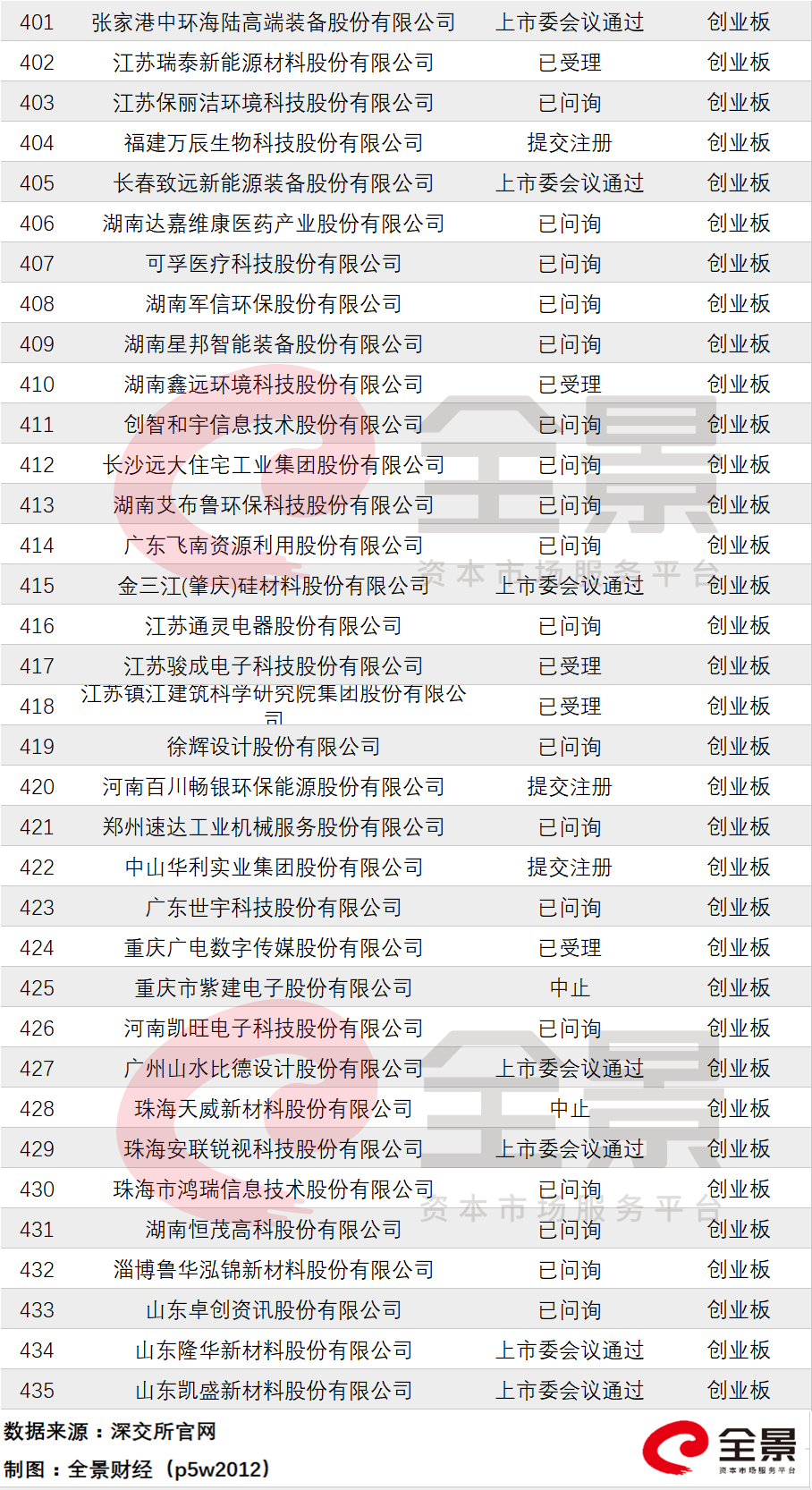 新澳门天天开奖资料大全,综合计划决策_圣之起源OXN517.099