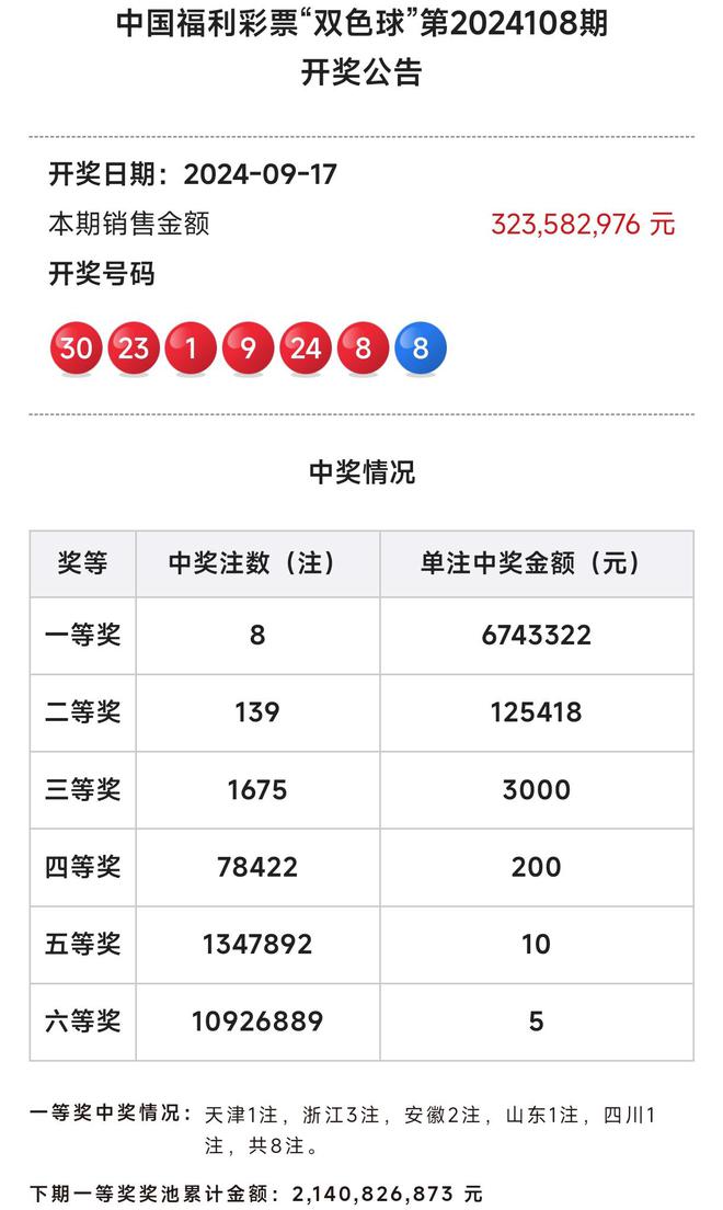 2024今晚澳门开什么号码,综合能力评判标准_完整版WOE586.135