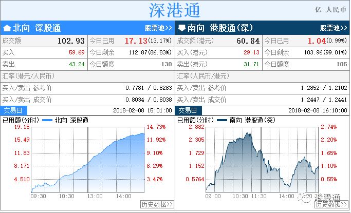 2024年新澳门天天彩资料汇总，电网规划与发展目标分析_KYO387.39阴阳境