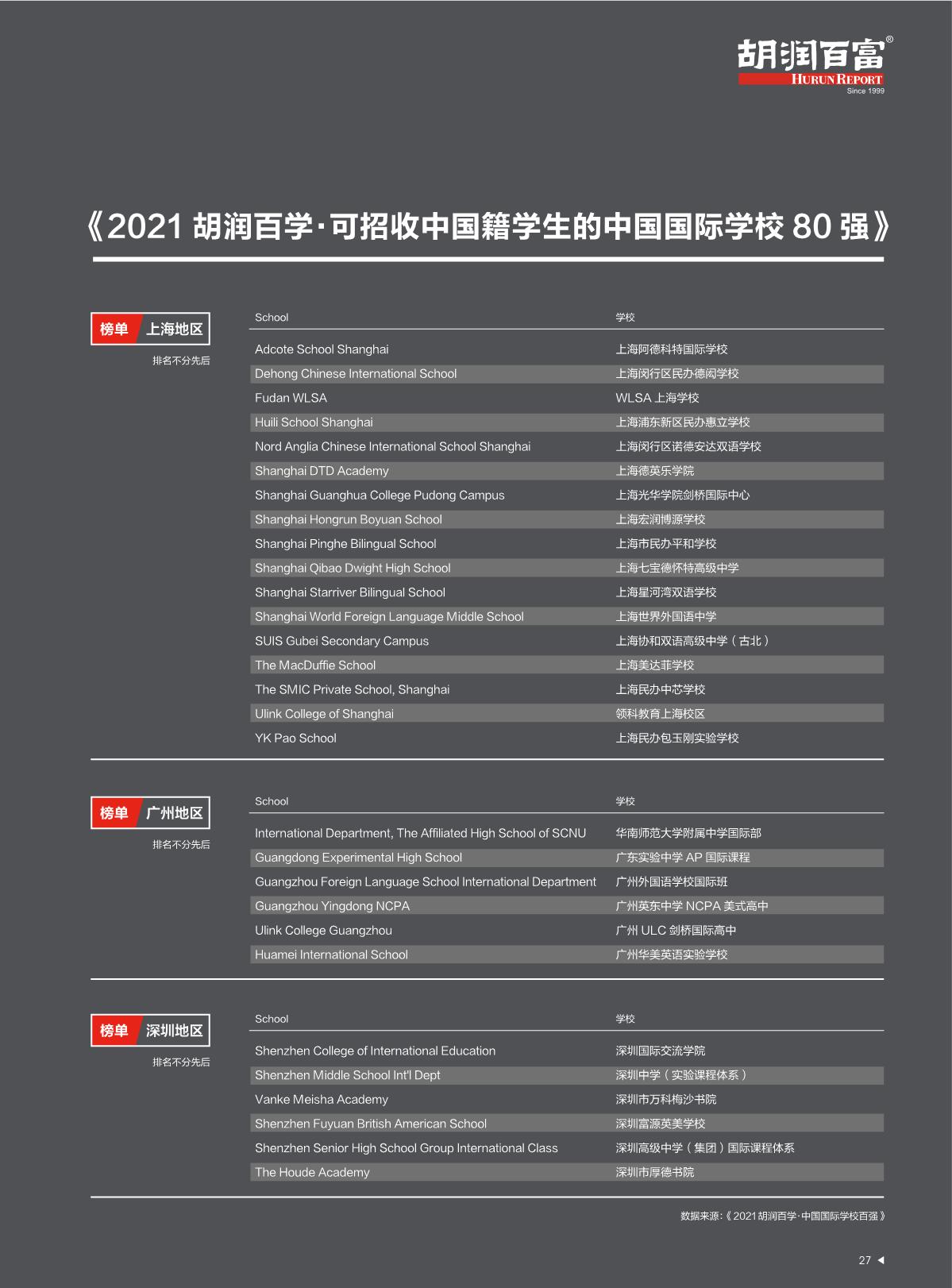 2024版奥马最新资料汇编：国际中文教育核心资料 BRI845.62