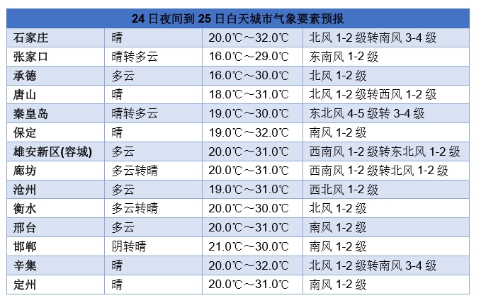 2024新奥今晚开奖号码揭晓，安全解读攻略_天位VYJ980.05