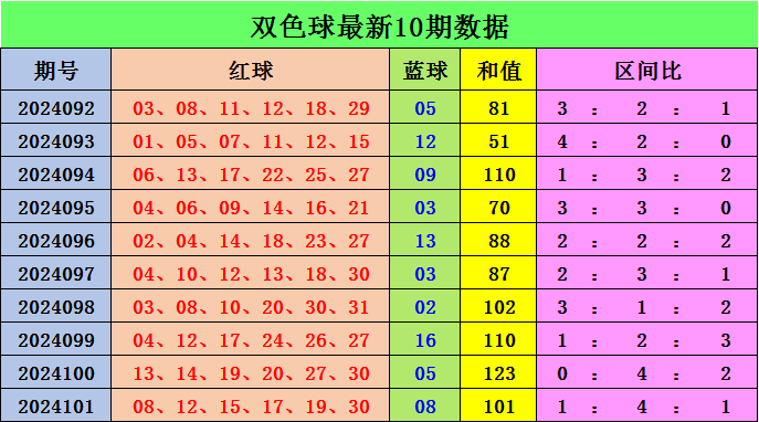 2024年澳门天天开好彩,综合计划局 王宇GSD640.31混元大罗金仙