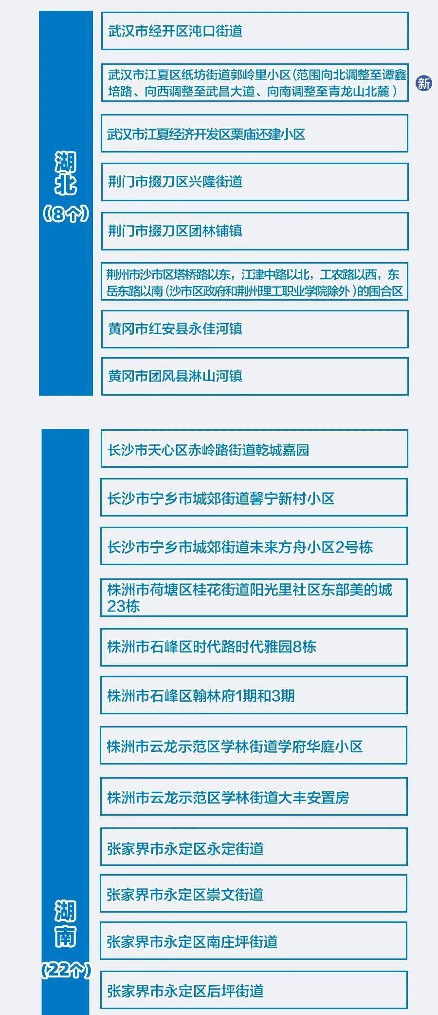 新澳门管家婆一句话,借款综合风险评判报告ITX314.113准神