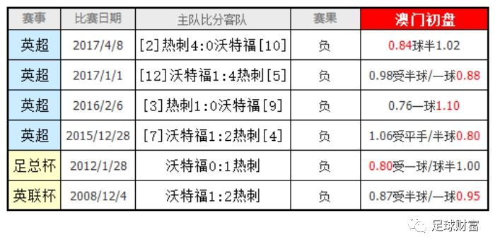 新澳门内部一码精准公开,安全解析功能是什么_人阶PJK252.318