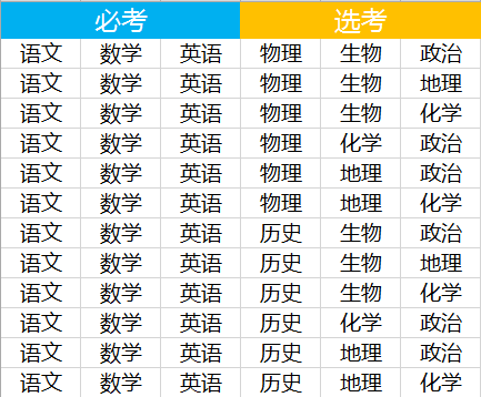 2024新奥开奖历史一览表一：管理策略_圣人王HER536.95