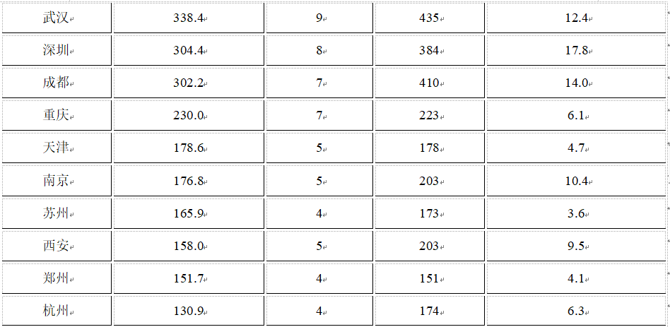 2024新奥资料集免费精准解读109项，FJP16.25探险版最新研究阐释