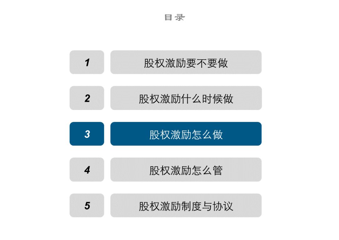 饲料价格 第226页