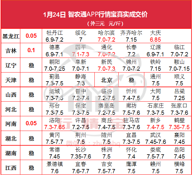 2024年新奥门天天开奖免费资料解析，专家点评：UYI792.7盒装版