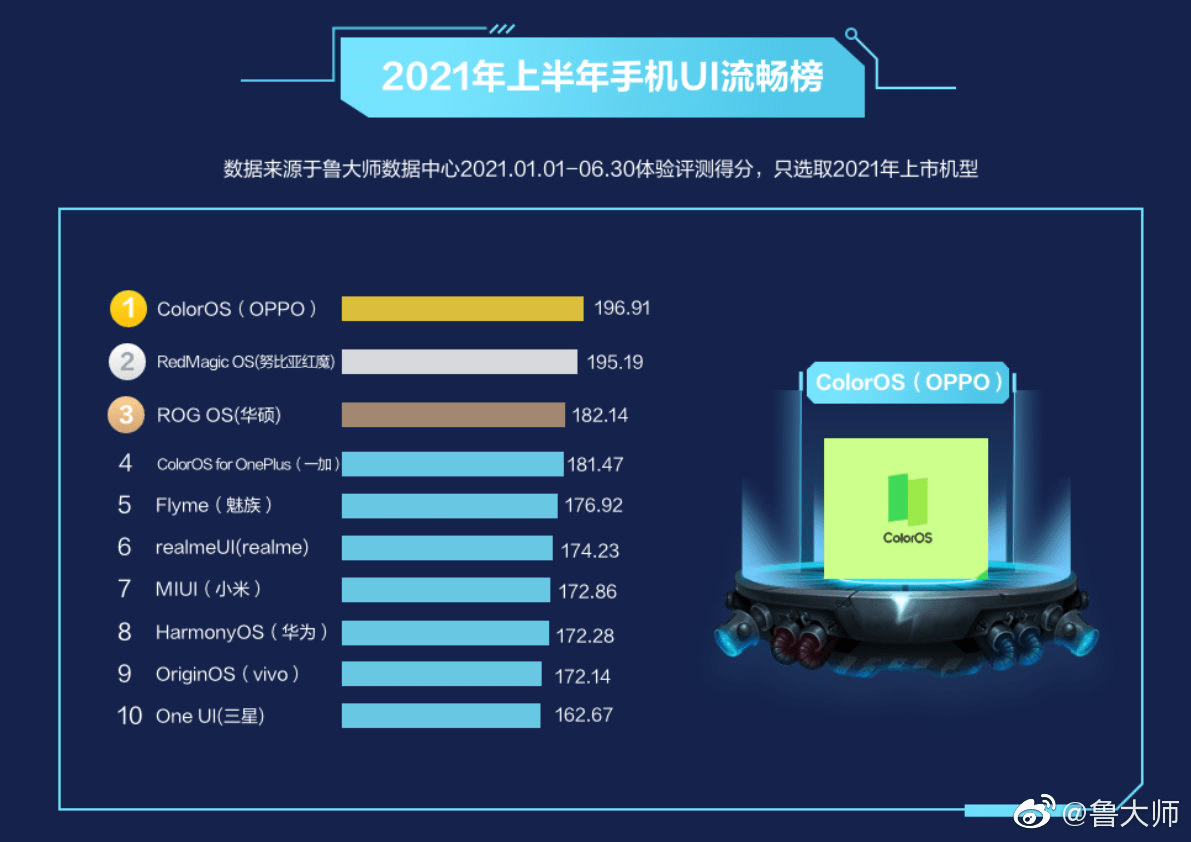 2024澳门今晚开奖结果,最佳表现精选2IWS750.229混沌仙圣