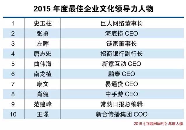 2024年新澳开奖揭晓：ILN731.95网络版，科学呈现