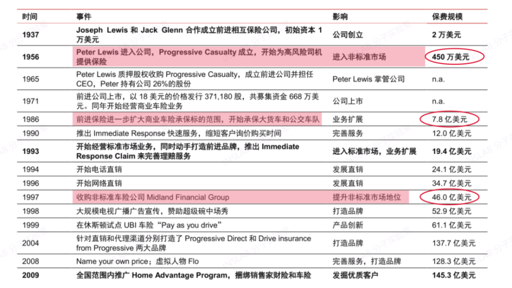 2024澳门开奖历史记录结果查询,车险全面解答HXW802.001破碎境