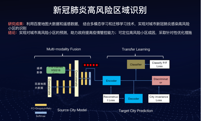 新澳精准资料免费提供网站,数据安全设计方案_创意版ZLQ128.649