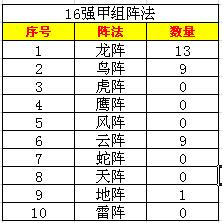 奥门管家婆一肖一码独家揭秘：RSM84.3地魂境策略方案