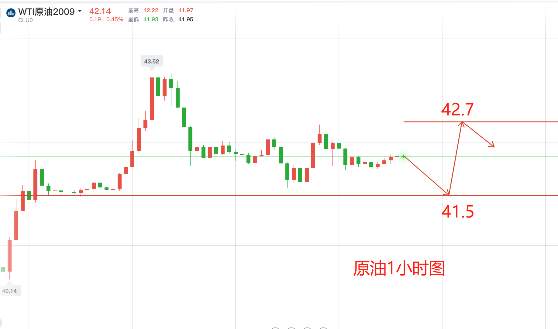 猪肉粉 第229页