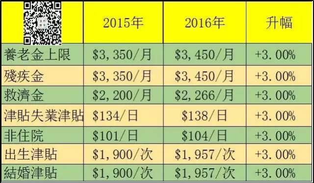 2024年澳洲最新开奖查询与安全评估策略——银月版RLF577.71