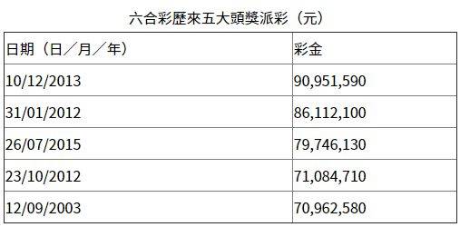 2024香港六合彩开奖记录：应用心理领域大乘KRM98.03回顾