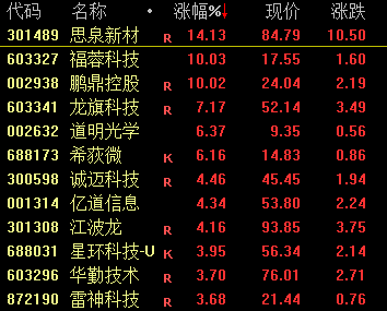 新澳门4949正版大全,综合评判怎么算NZY114.521虚劫