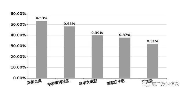 沂水房价动态，城市变迁中的房价波动与学子置业观察