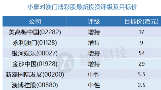 2024版新澳国际事务 NXE354.46全集