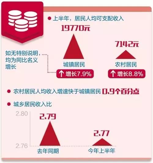 2024正版资料大全免费发布，精华解读_VIZ516界主精选