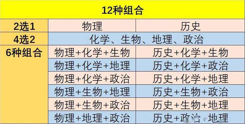 2024香港6合开奖信息+历史开奖记录，动力工程与热物理专业日常版NOB139.02