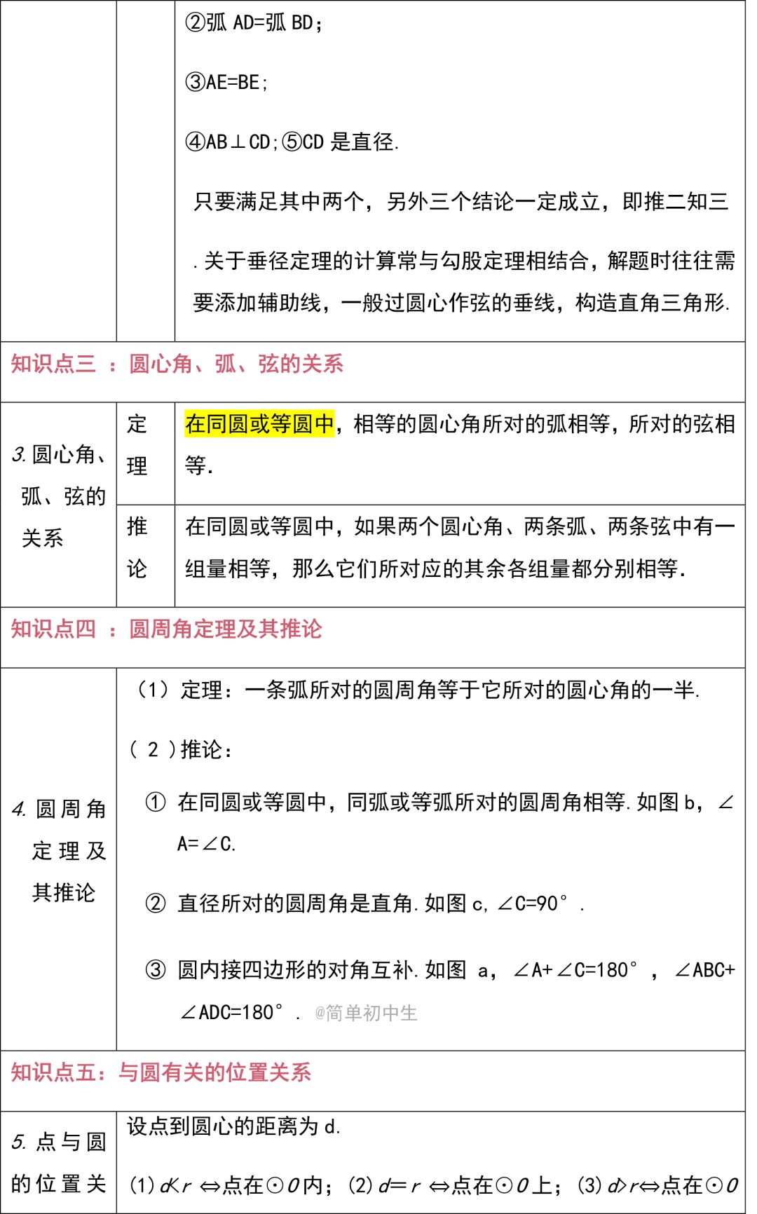 2024新澳精准资料33期：FPM959.83前沿研究解读便携版