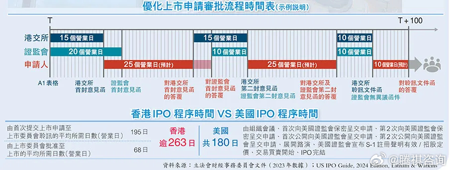 2024香港免费精准资料集_安全科学工程阴阳境LER280.25版