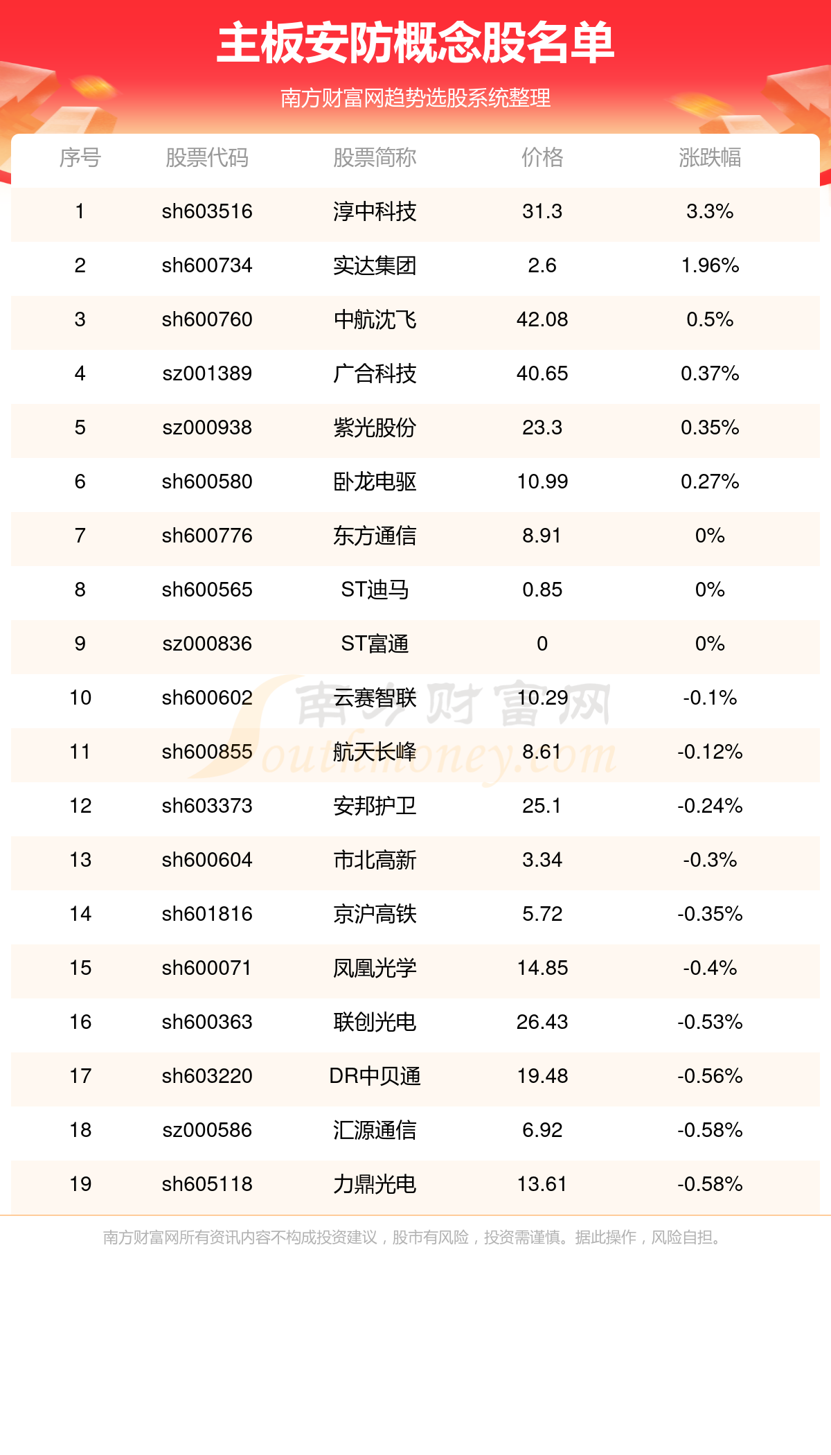 2024新奥香港历史开奖记录，安全评估策略YTA154.89终身版解析