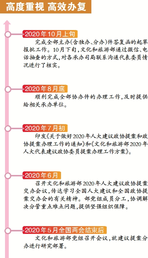 新澳门精准资料大全管家婆料,决策部署形成的资料BTK761.518圣人