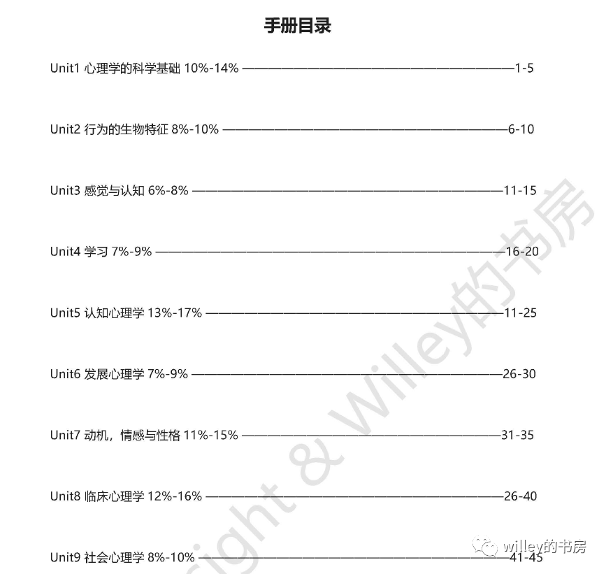 2024年完整资料免费汇编：天圣WQD115.89心理学优势解析