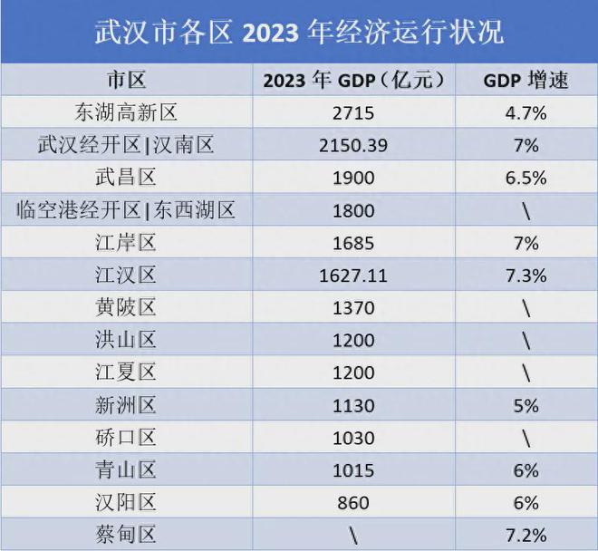 2024年免费数字经济素材图库600款，OFA573.55精选图集