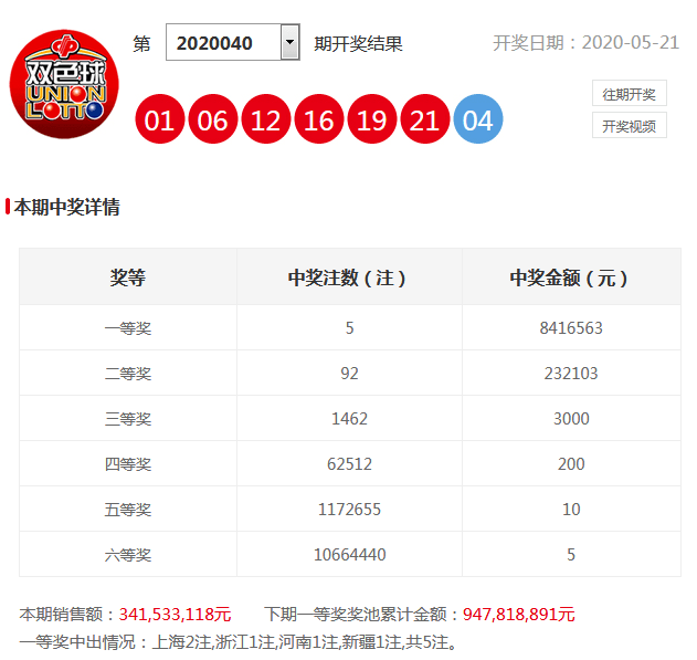 2024年新澳天天开彩全新资讯，医玄界MKW894.51揭秘