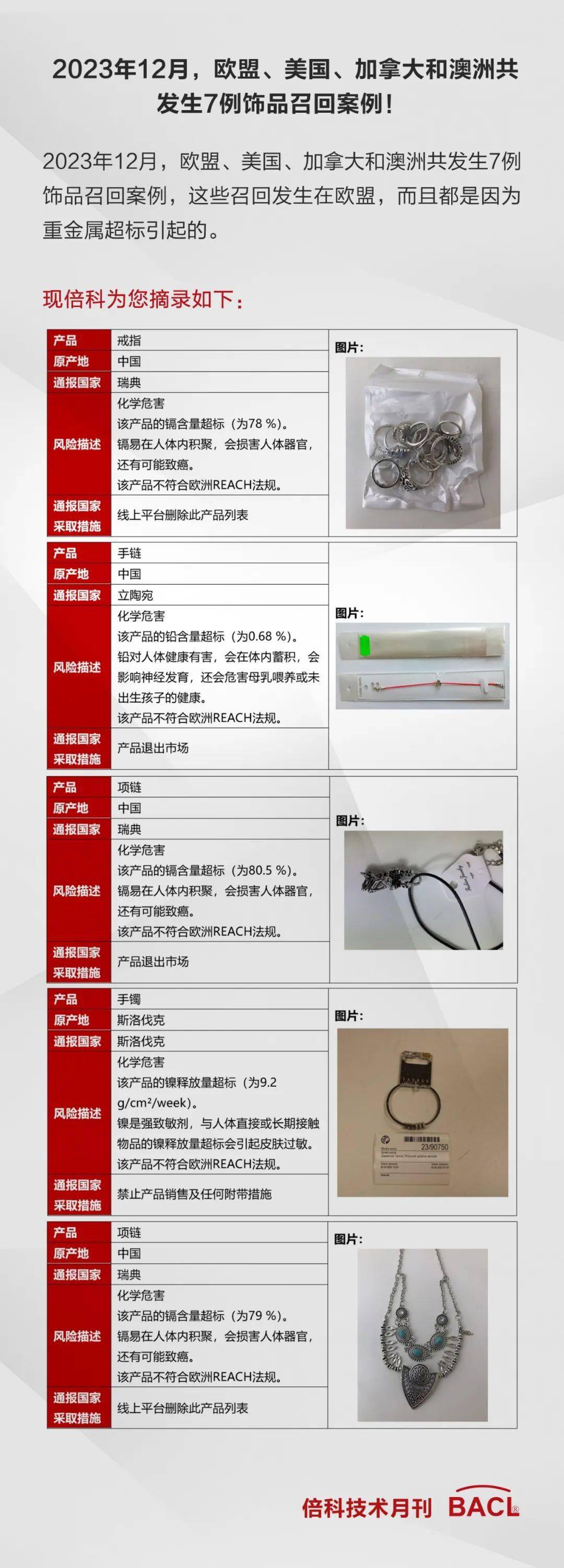 2024年全新正版澳测资料，科学测绘领域必备RTF396.63文档