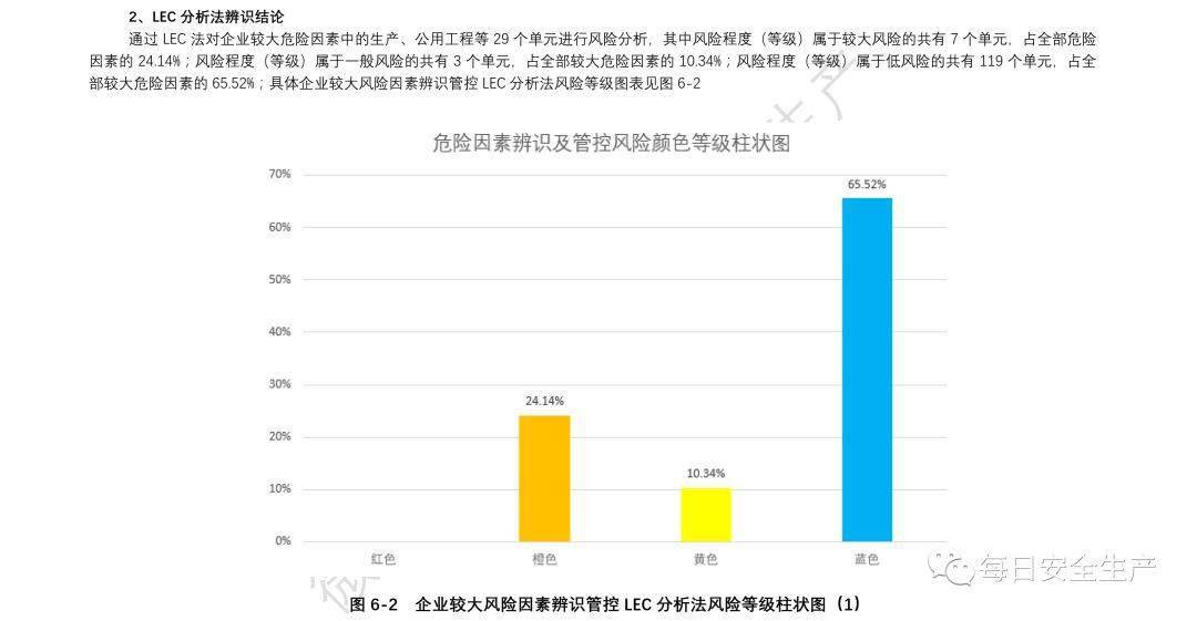 2024澳门正版精准，安全评估策略方案——灵帝境EGS954.15