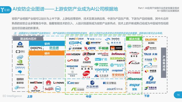 新澳精准资料免费提供网站有哪些,交通安全ai设计EMS24.375玄仙境