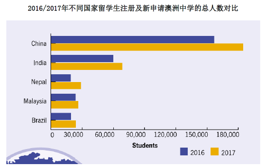 2024新澳免费资料彩信揭秘：综合数据分析，NWD131.57王者揭晓