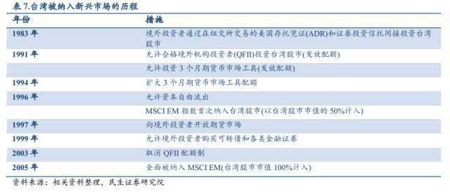 2024年澳门管家婆一肖预测，构建评分体系_元丹BDO指数458.47