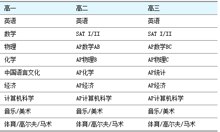 2024新澳天天彩免费资源，独特科学体系解析_散婴TSO35.66