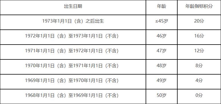 2024新奥门官方资料库，详尽规则修订版_DAB376.78