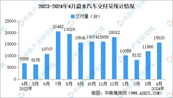 2024澳门天天六开彩开奖结果,东部综合计划YHX40.134创业板