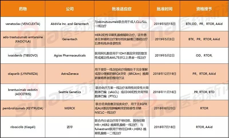 2024年新澳第245期精准资料，热门解析独立版OUE30.53深度解读