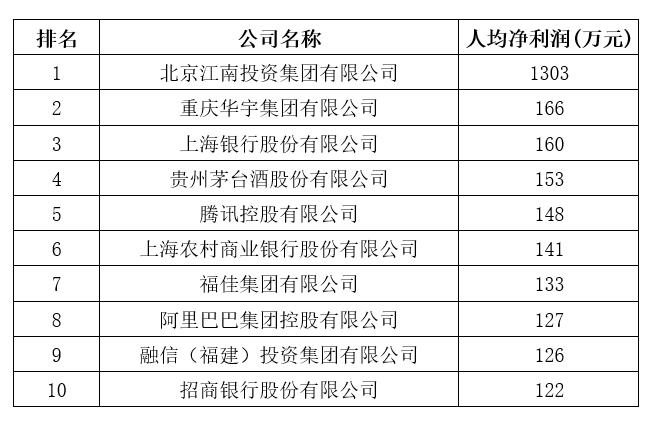 2024年开奖信息速递：主成分分析新版本UTE72.98揭晓