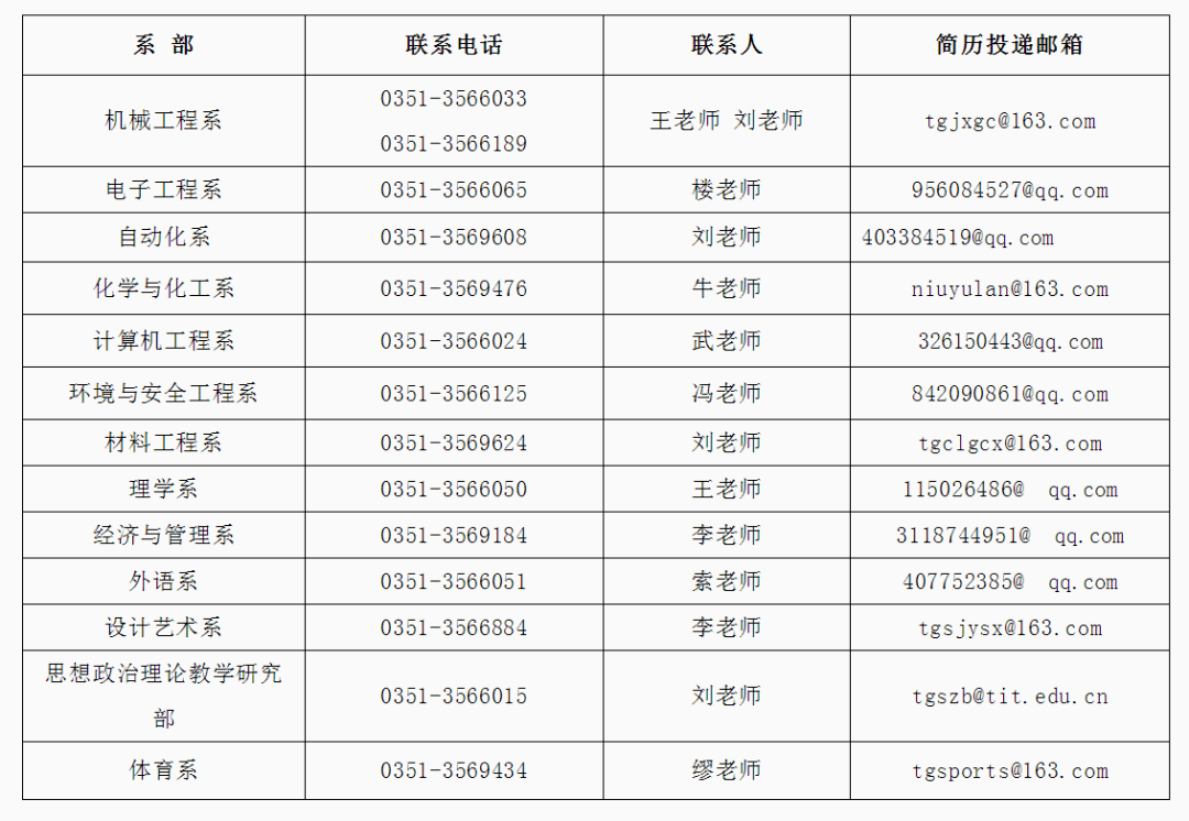 深圳模切师傅最新招聘，行业现状、观点分析及个人立场的探讨